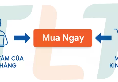 CTA Website là gì? 10 Cách Tạo Nút Kêu Gọi Hành Động Hiệu Quả