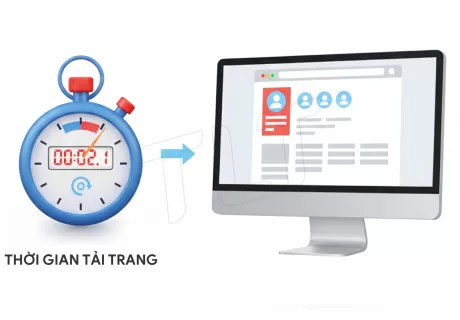 Tốc Độ Tải Trang Là Gì? Hướng Dẫn Tối Ưu Toàn Diện 2025
