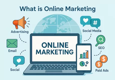 Marketing Online là gì? Hướng dẫn từ A-Z cho người mới bắt đầu