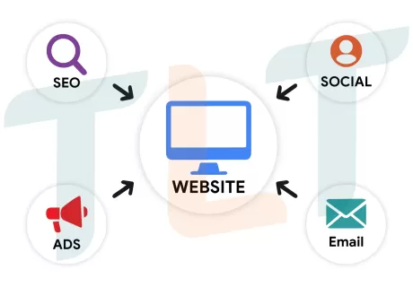 Lợi ích của Website đối với doanh nghiệp - Tại sao doanh nghiệp nên có website trong năm 2025?