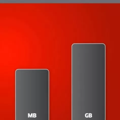 Hướng Dẫn Cách Đổi 1GB Bằng Bao Nhiêu MB