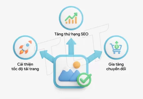 Cách Tối Ưu Hình Ảnh Chuẩn SEO 2025: Hướng Dẫn Toàn Diện A-Z