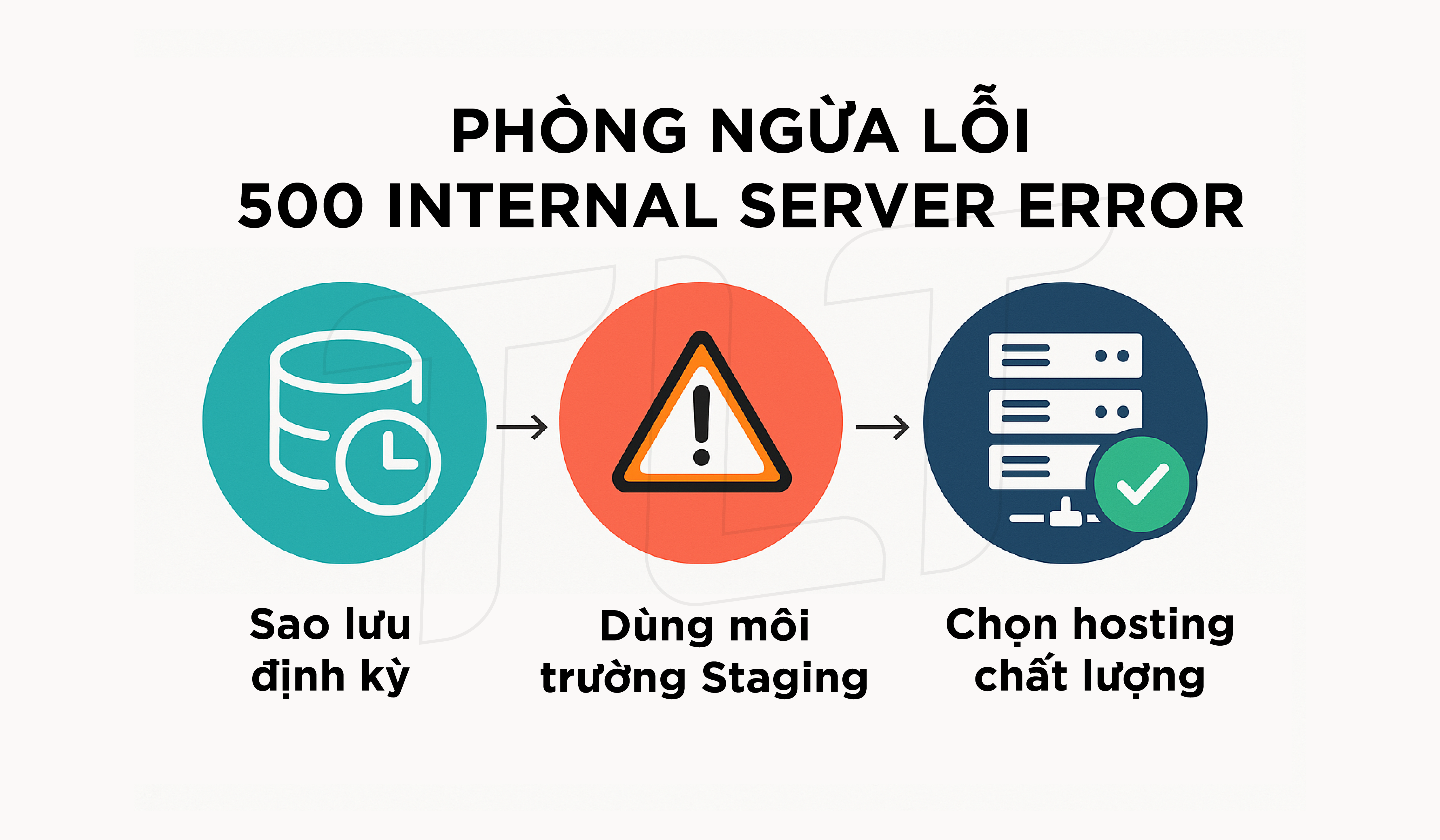loi-500-internal-server-error