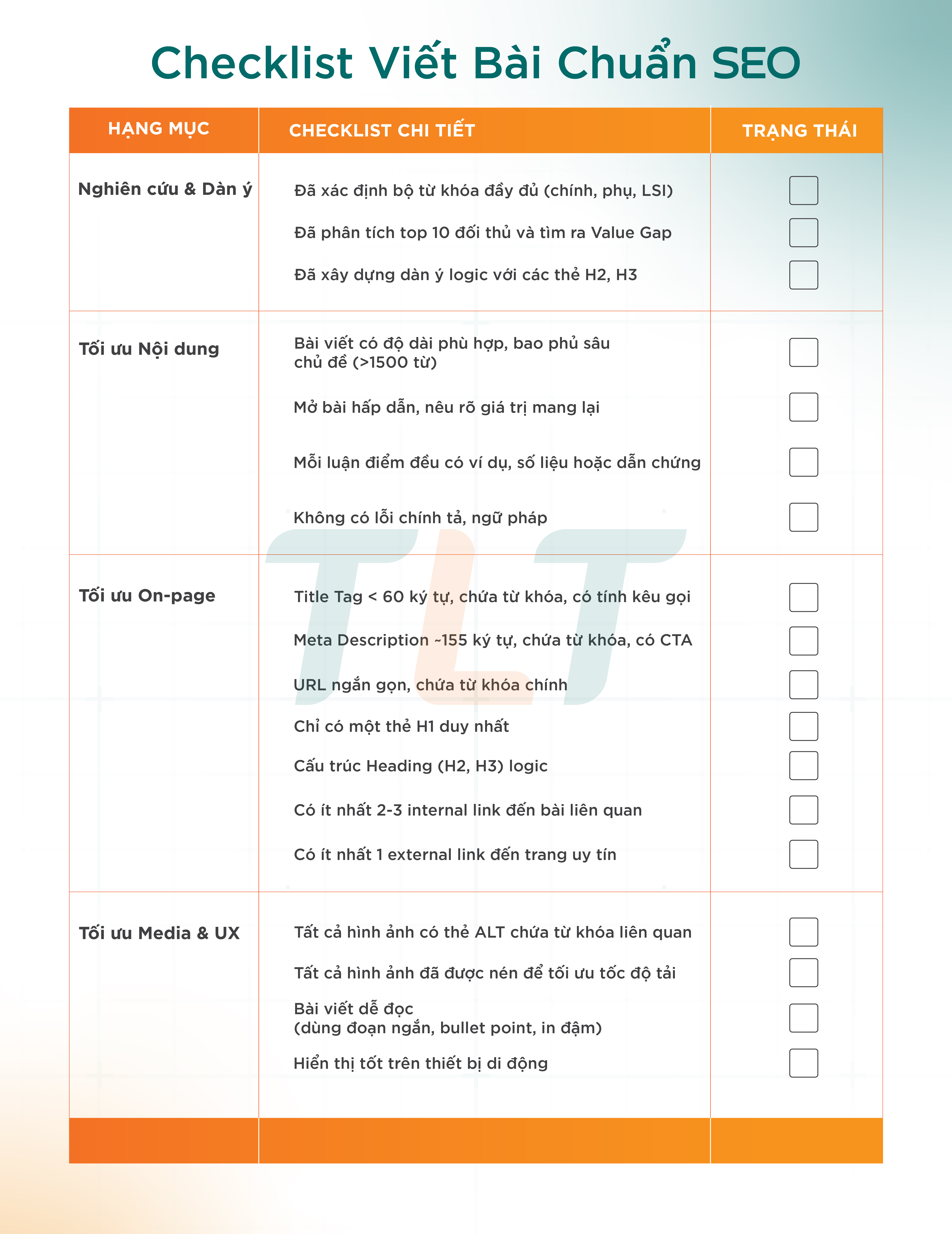 check-list-viet-bao-seo