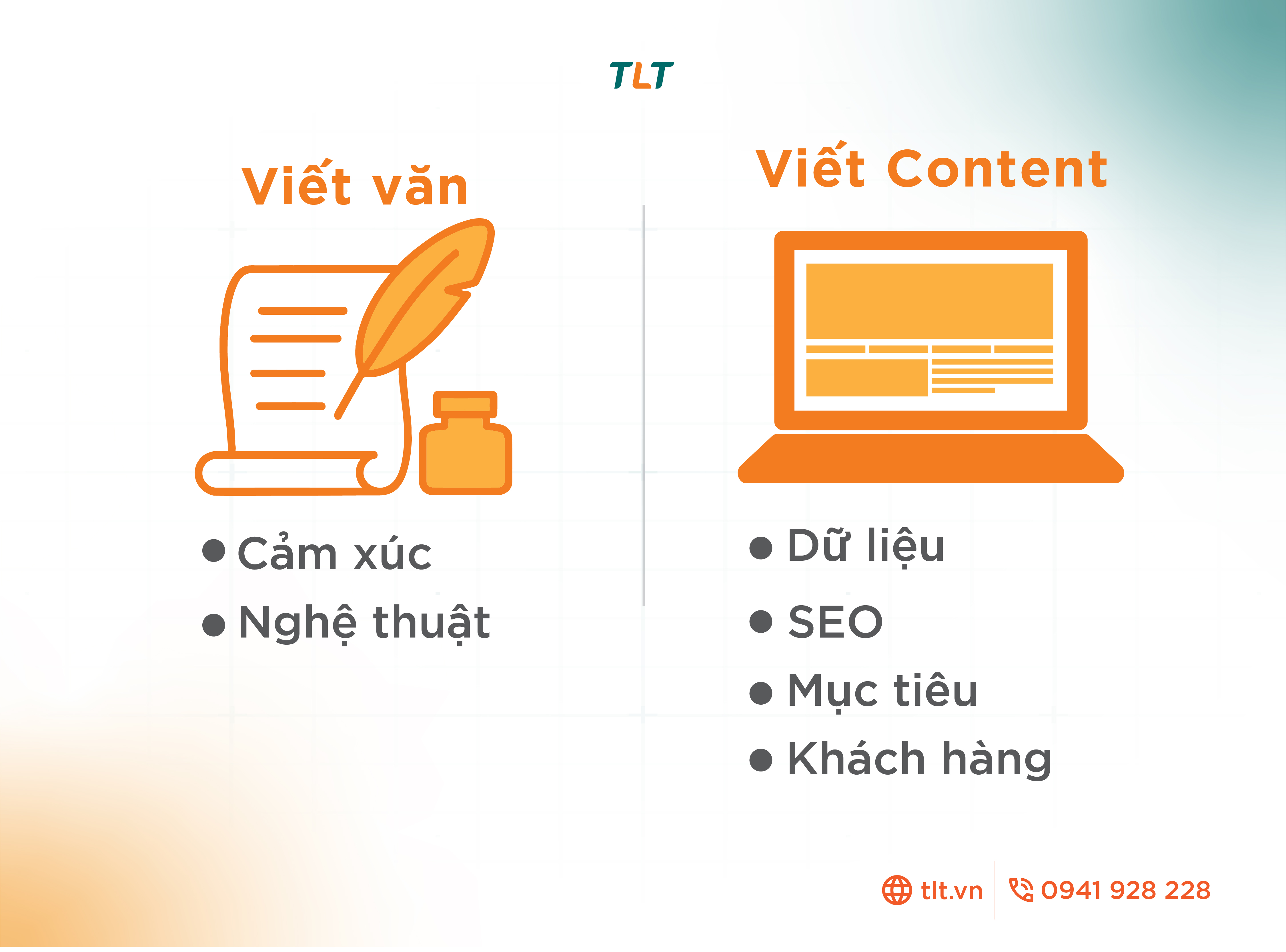 content-khong-chi-la-viet-lach