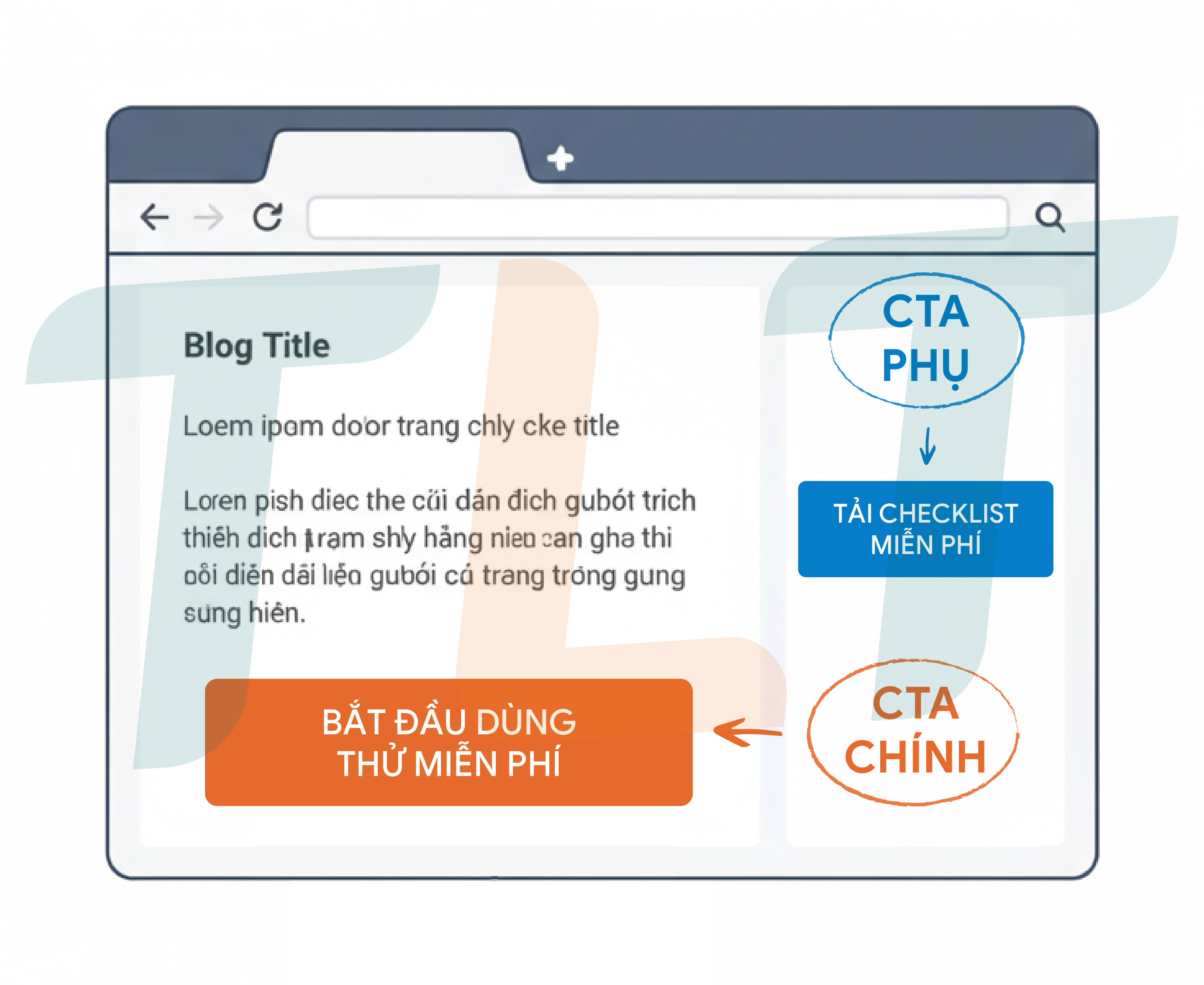 cac-loai-cta-tren-mot-trang-web