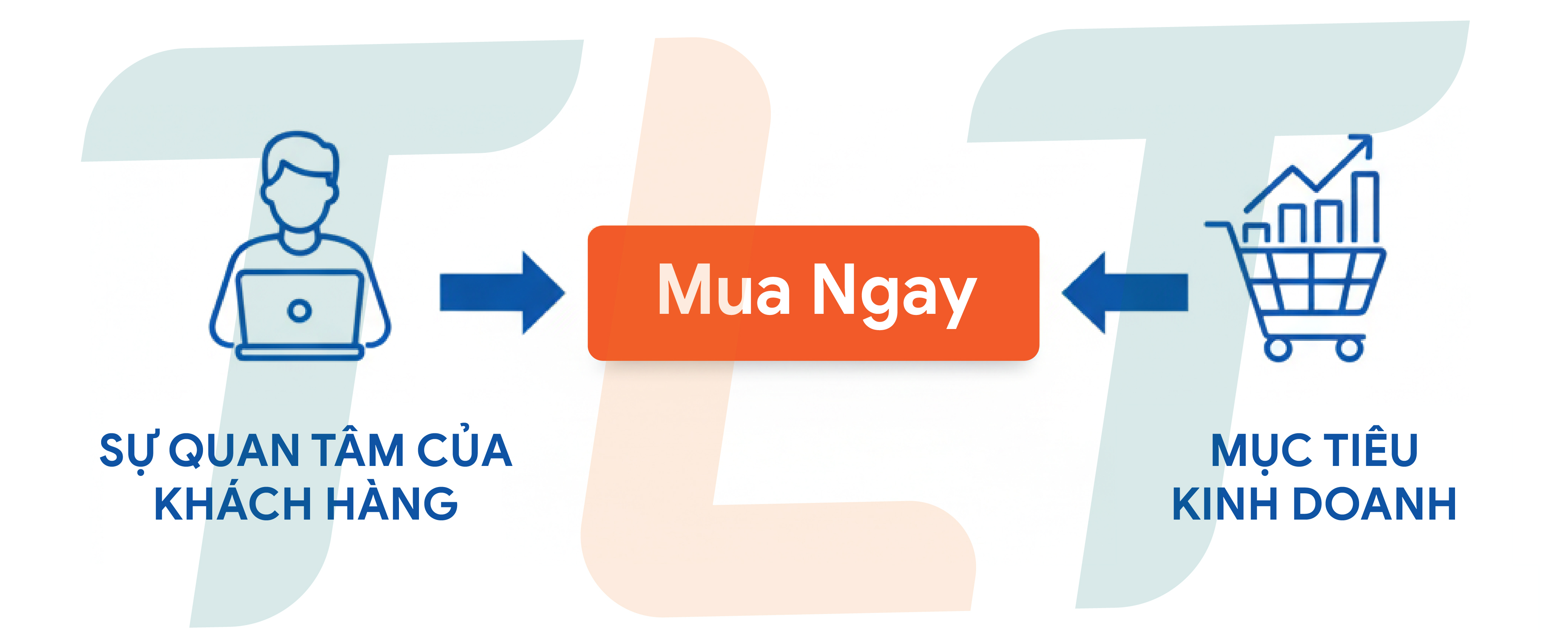  minh-hoa-khai-niem-cta-website