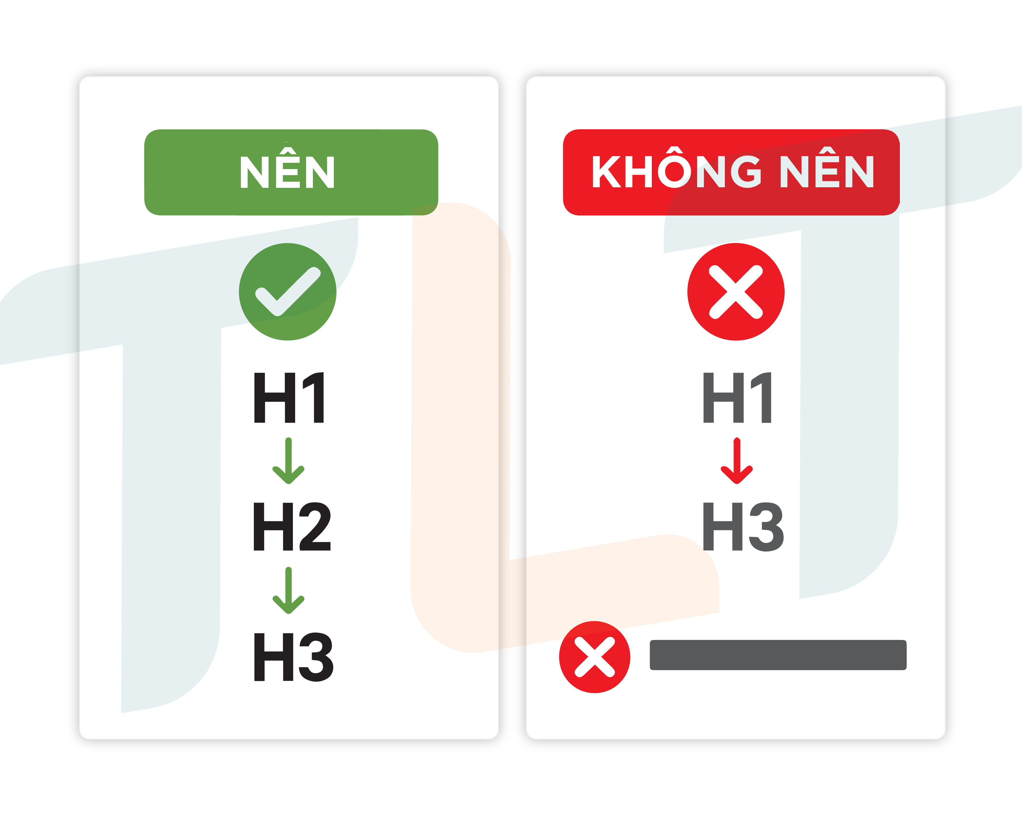 cach-su-dung-h1-h2-h3
