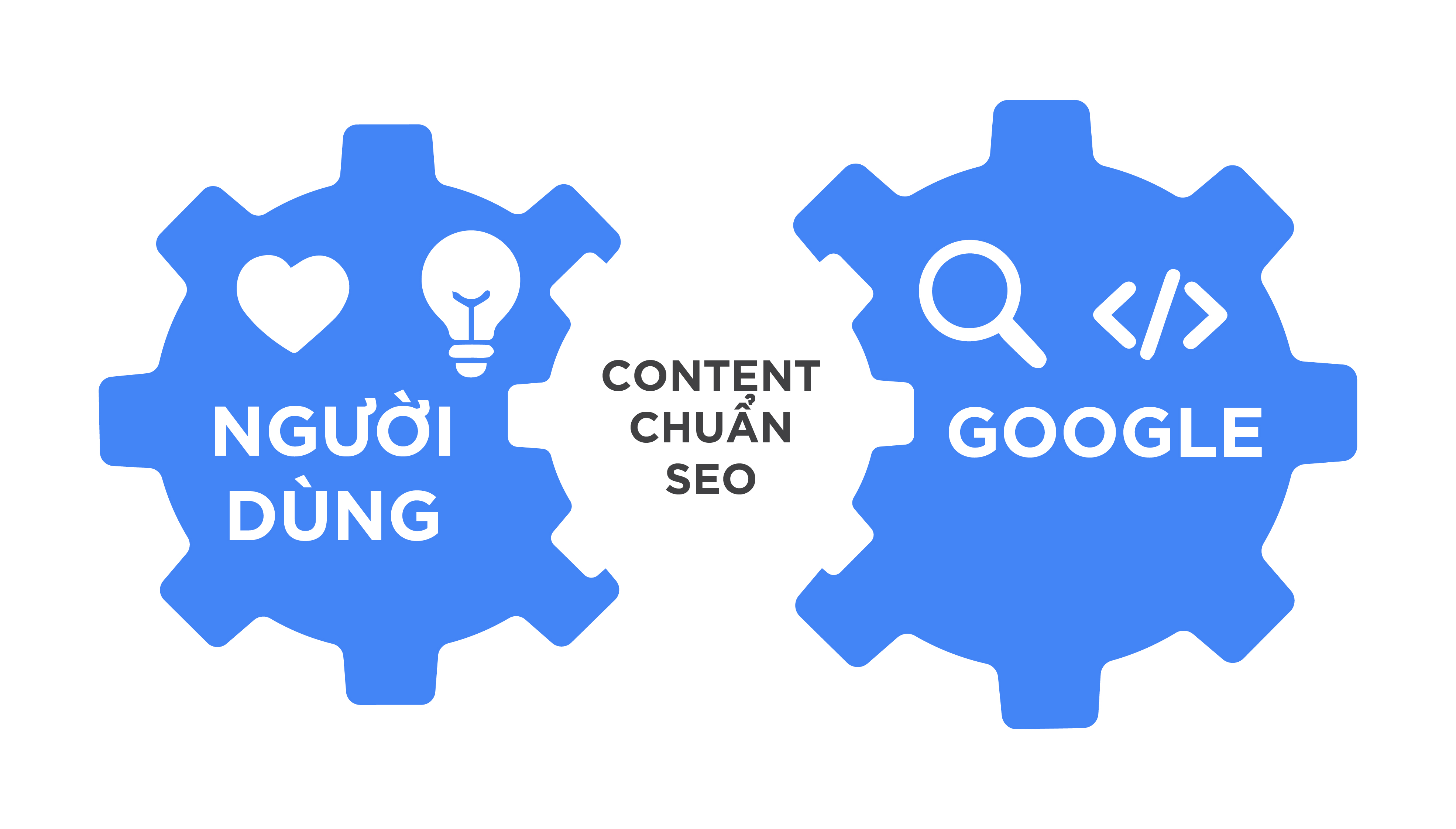 content-chuan-seo-la-gi