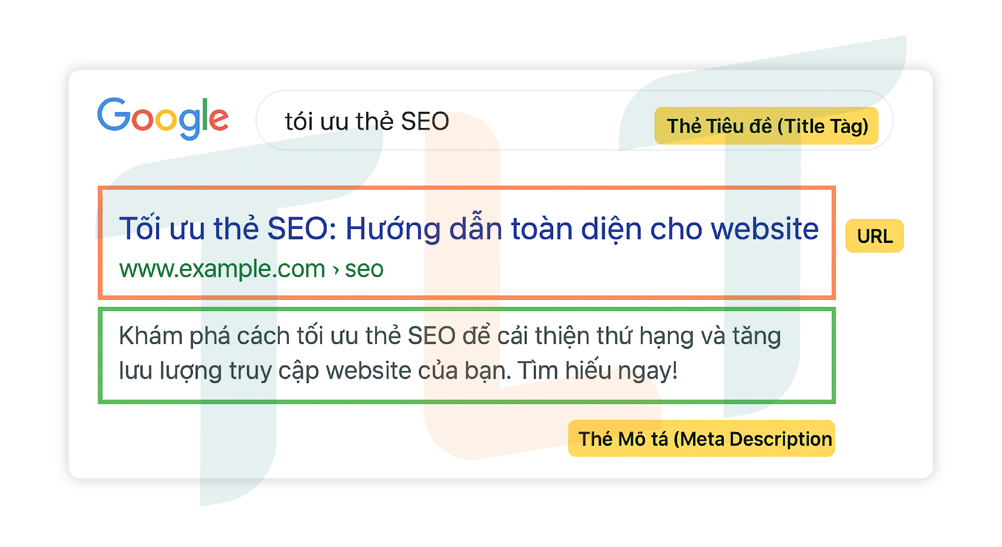 toi-uu-cac-the-seo-quan-trong