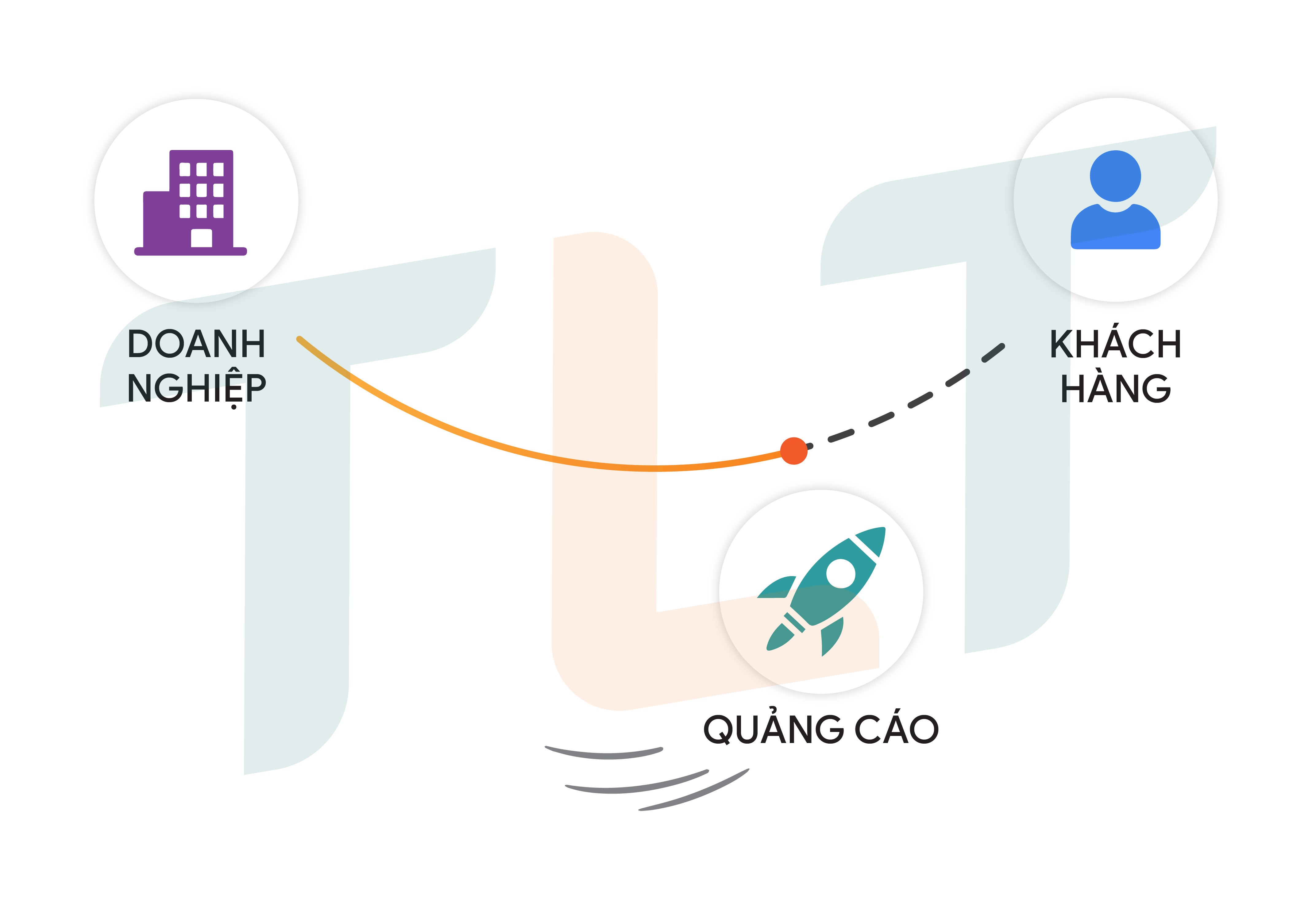 tam-quan-trong-cua-quang-cao