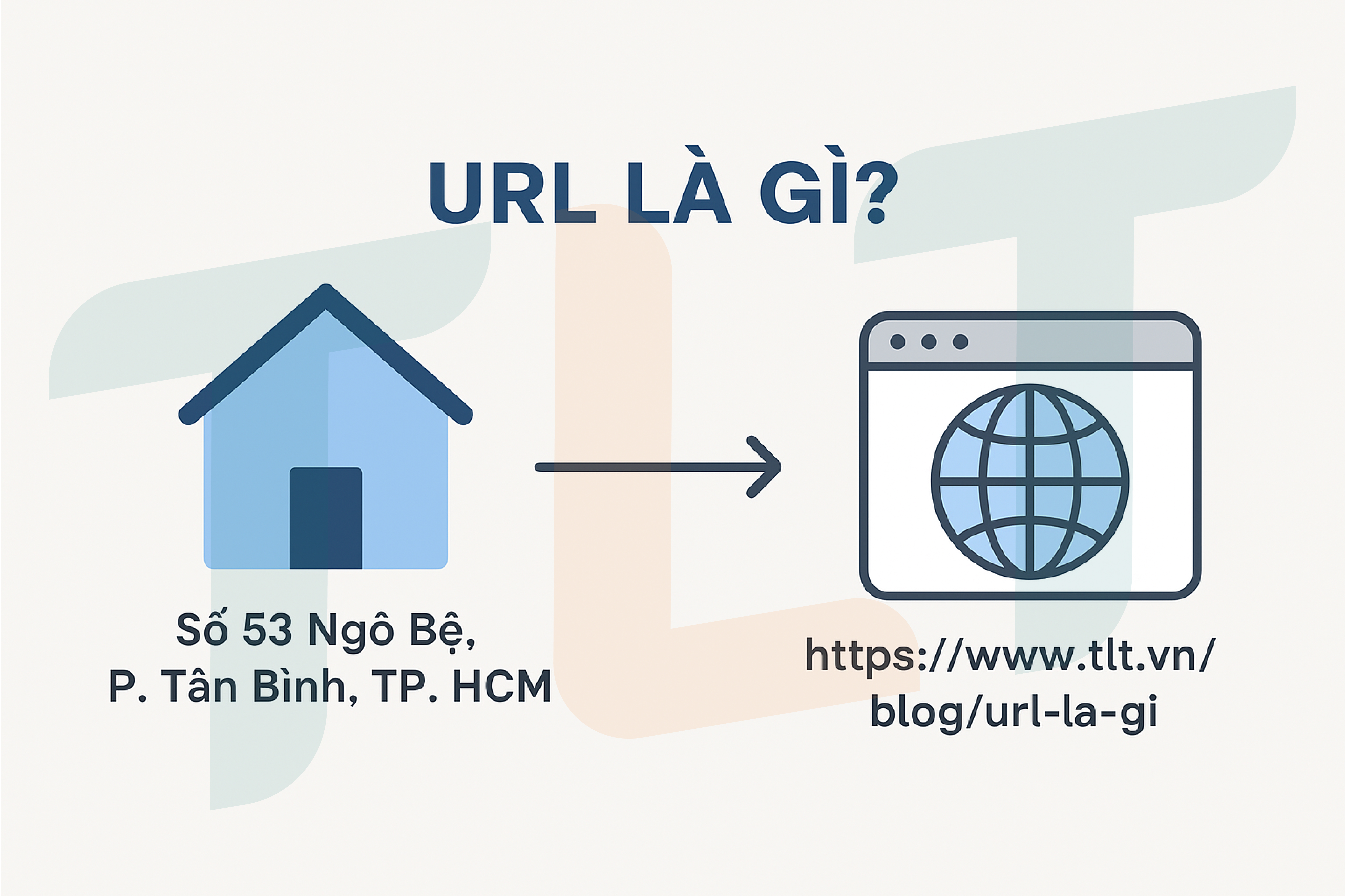 url-la-gi
