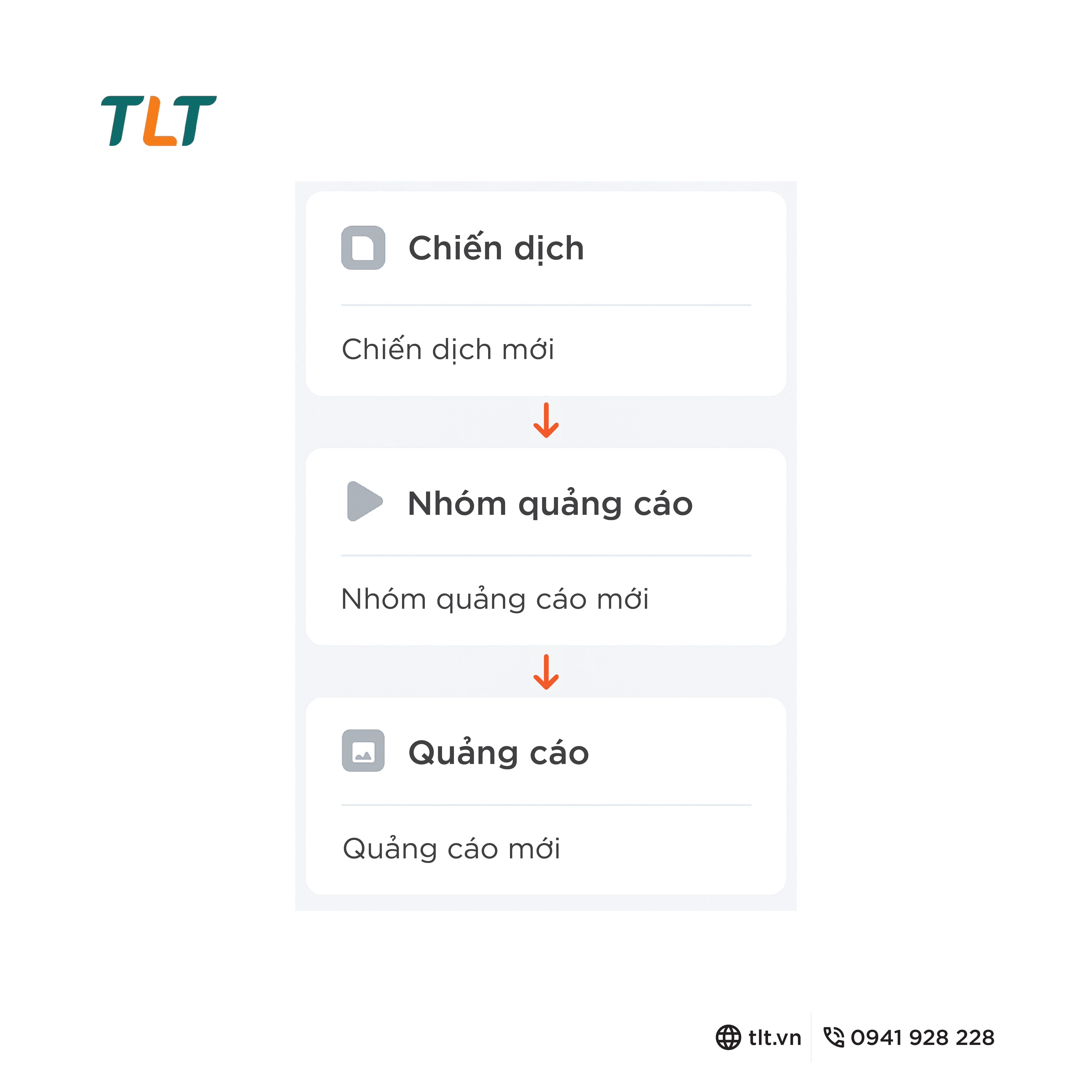 chien-dich-trinh-quan-li-quan-cao