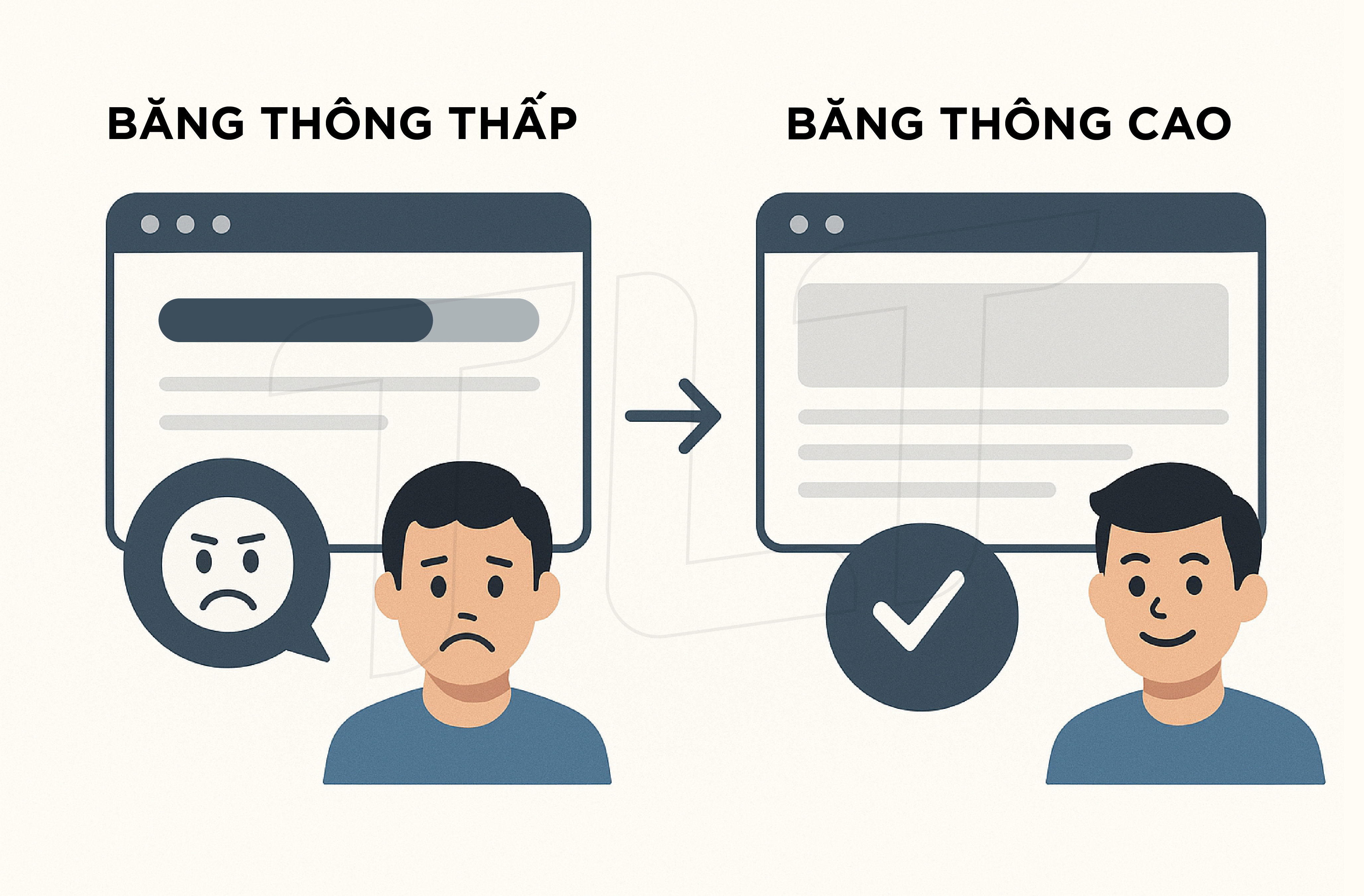 anh-huong-bang-thong-hosting-den-website