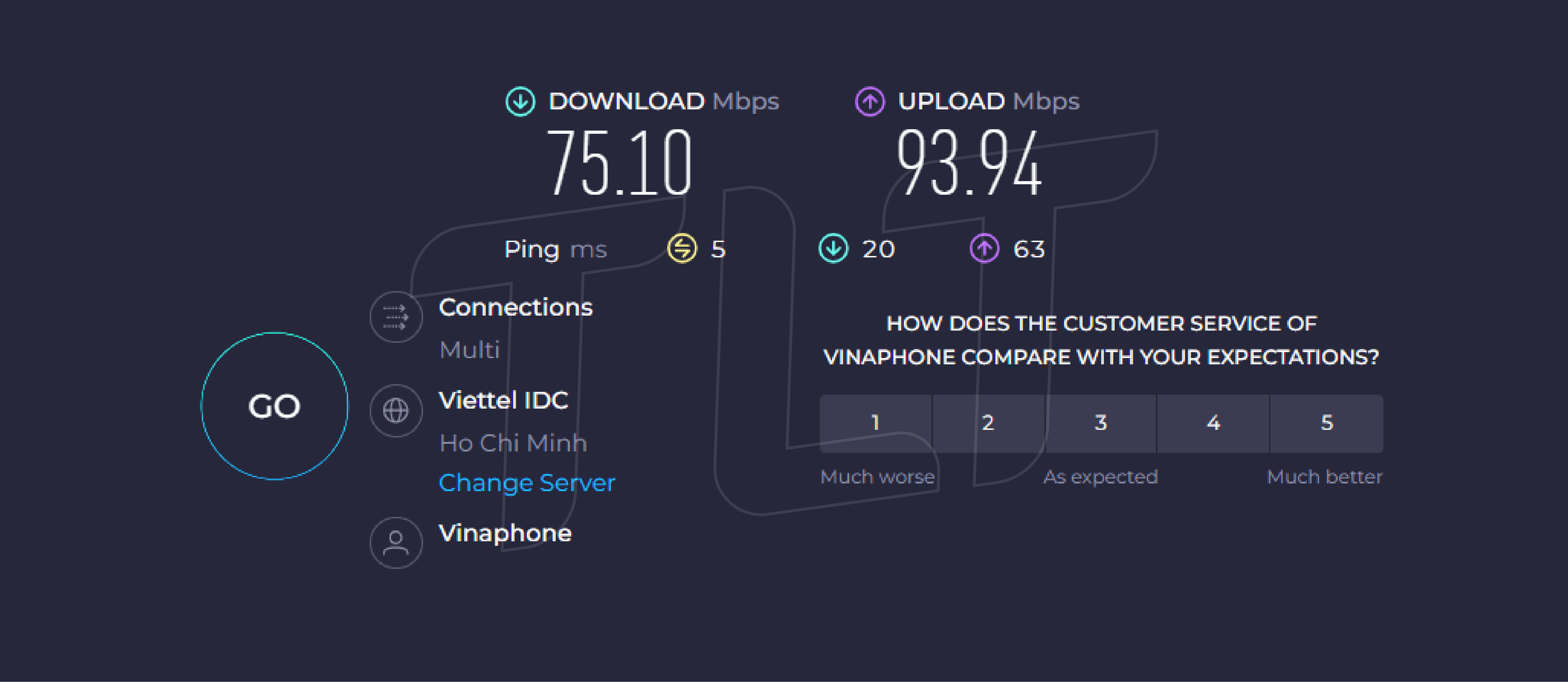 kiem-tra-bang-thong-mang-internet