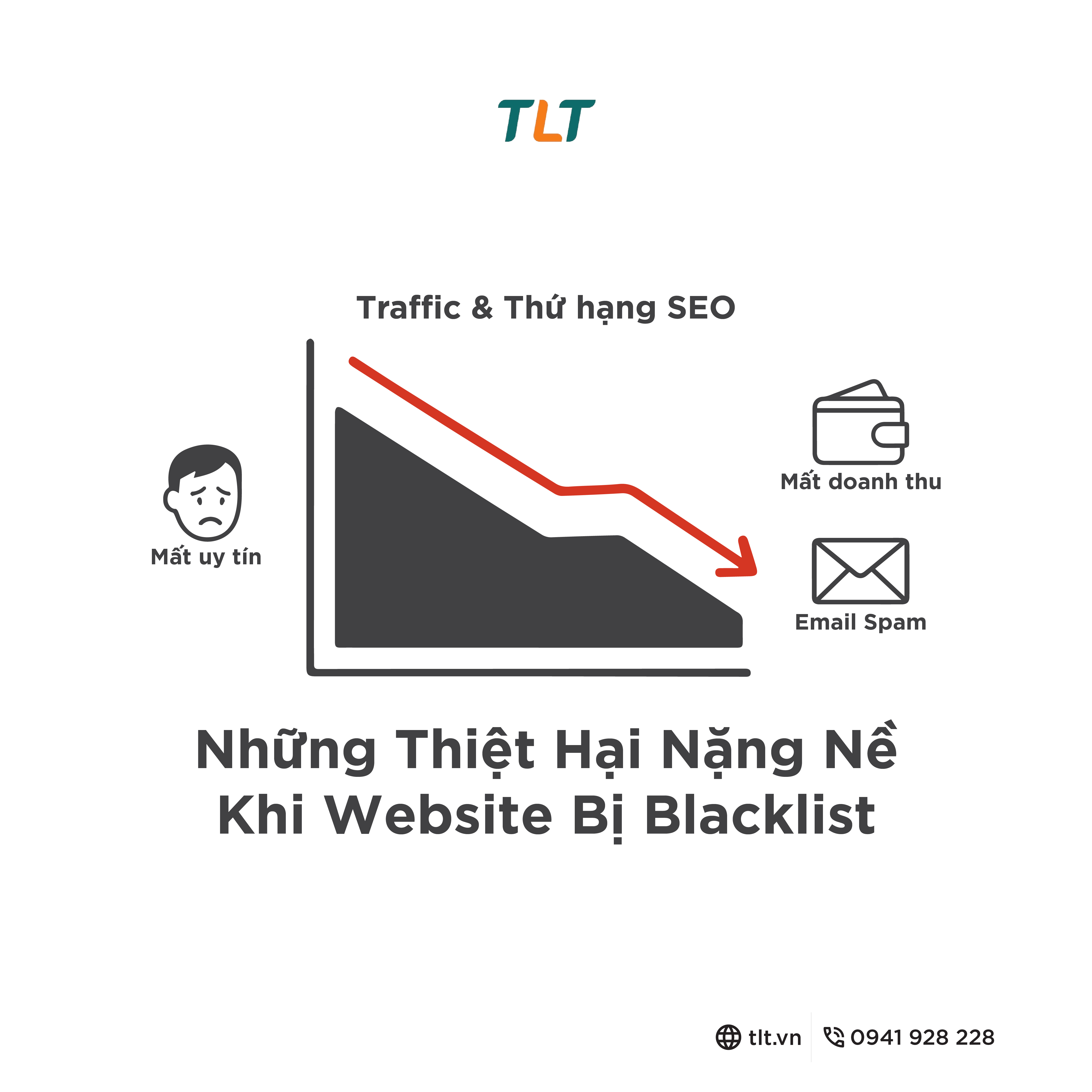 nhung-thiet-hai-khi-bi-backlist