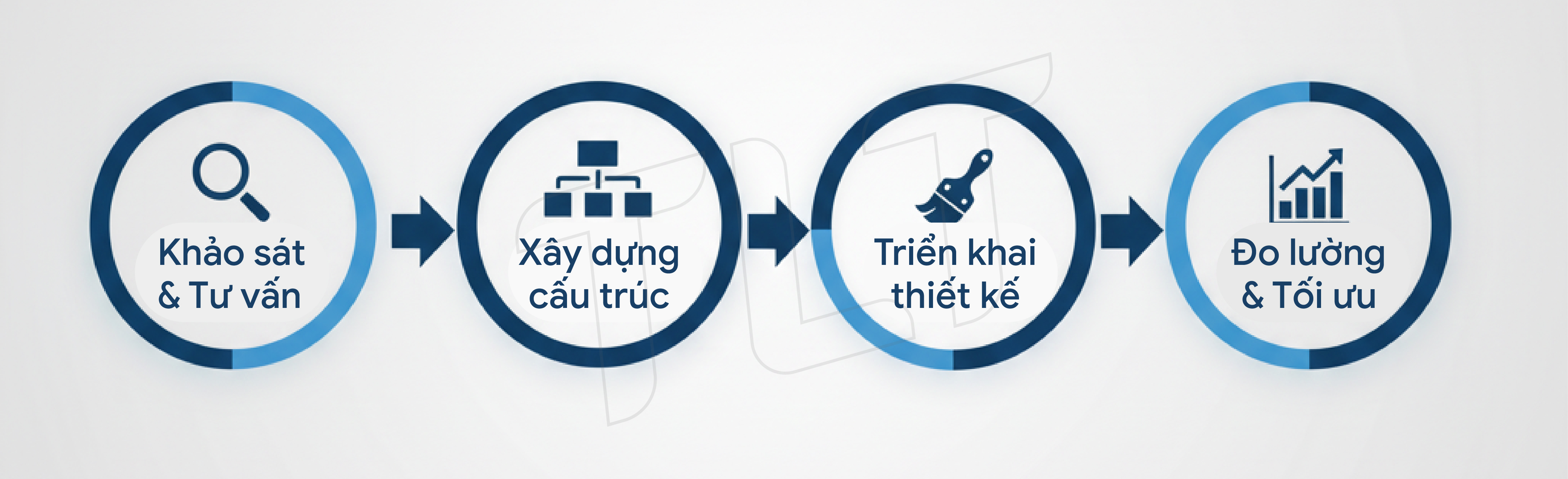 dich-vu-thiet-ke-lai-website-tlt