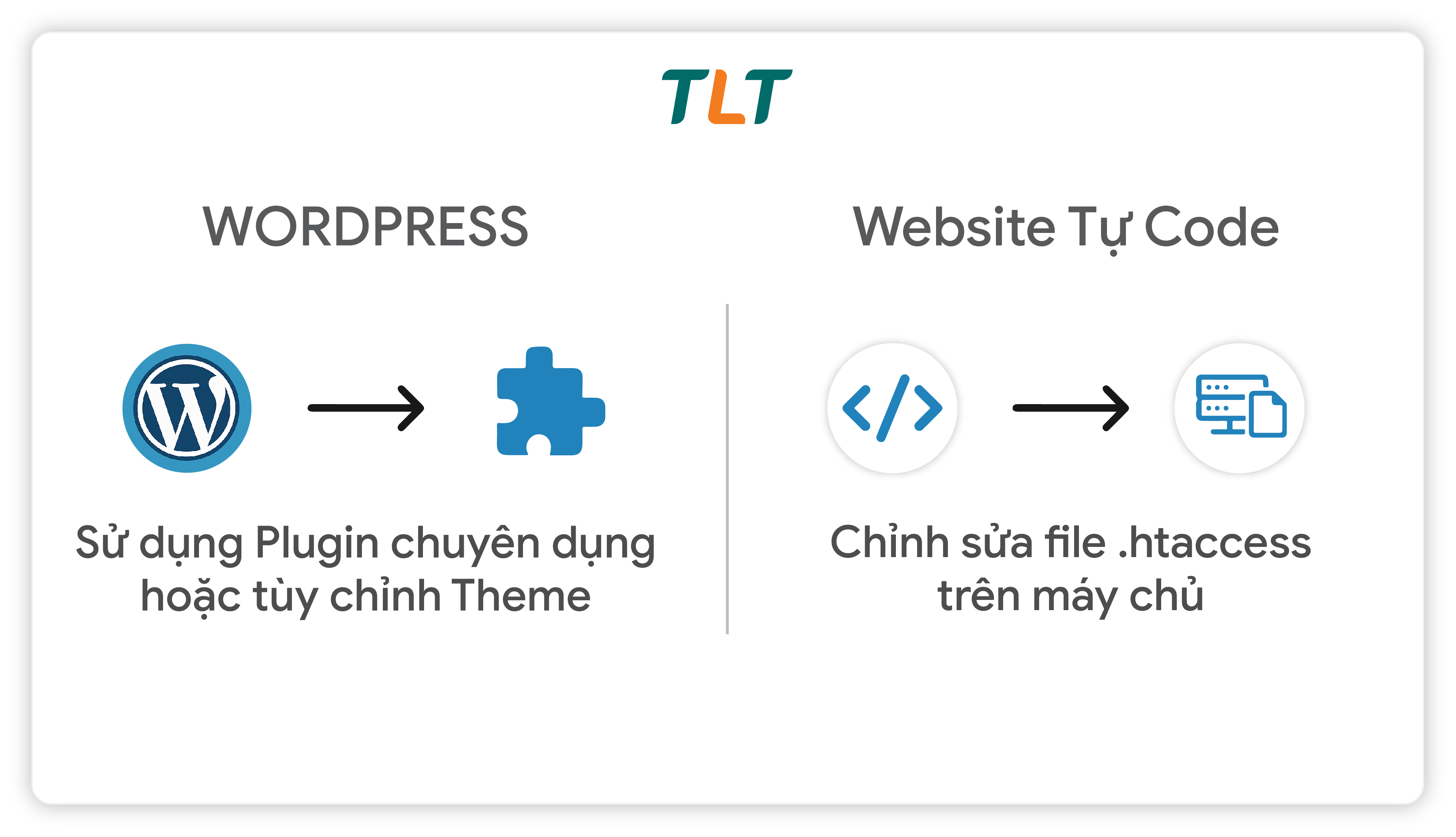 cach-tao-trang-404-tuy-chinh