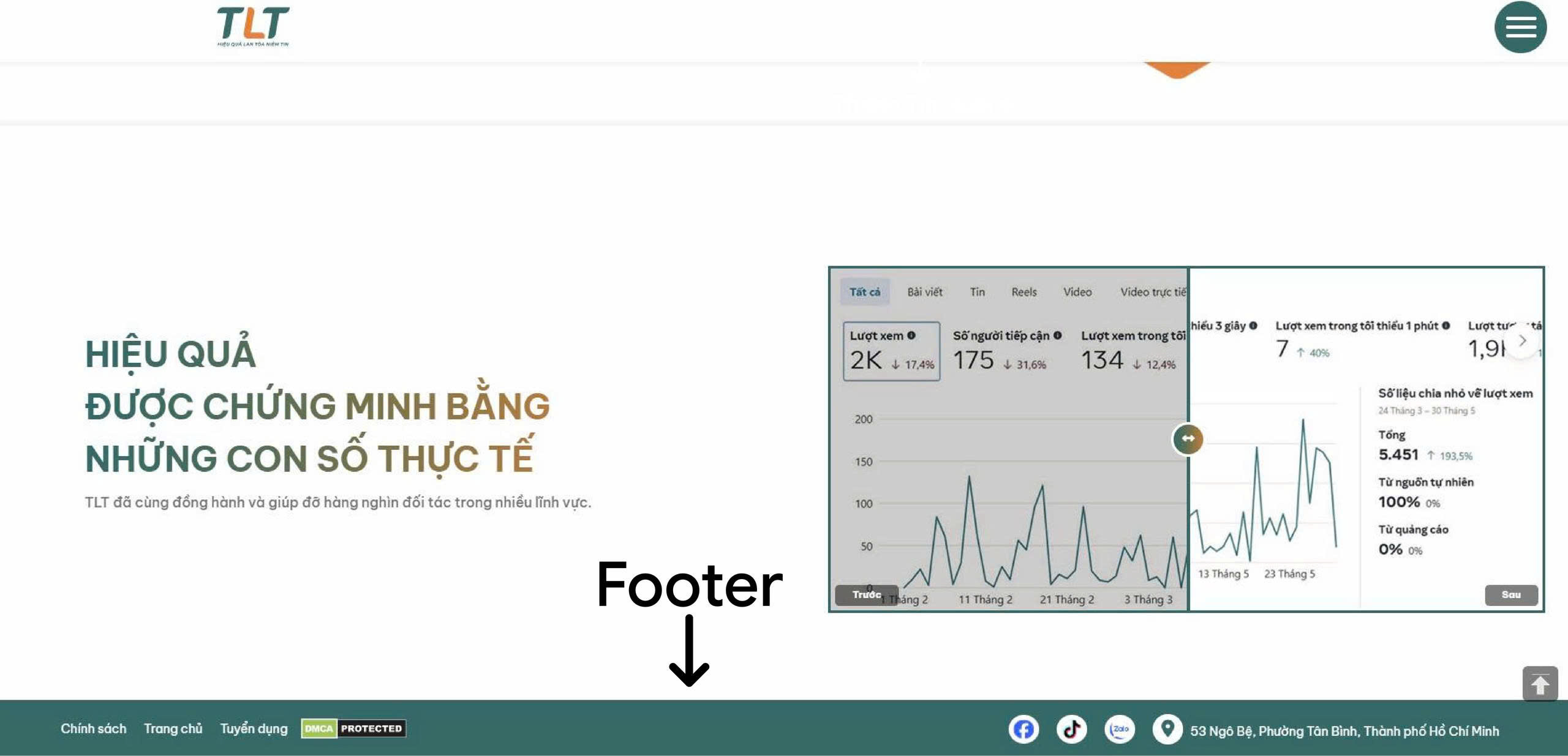 footer