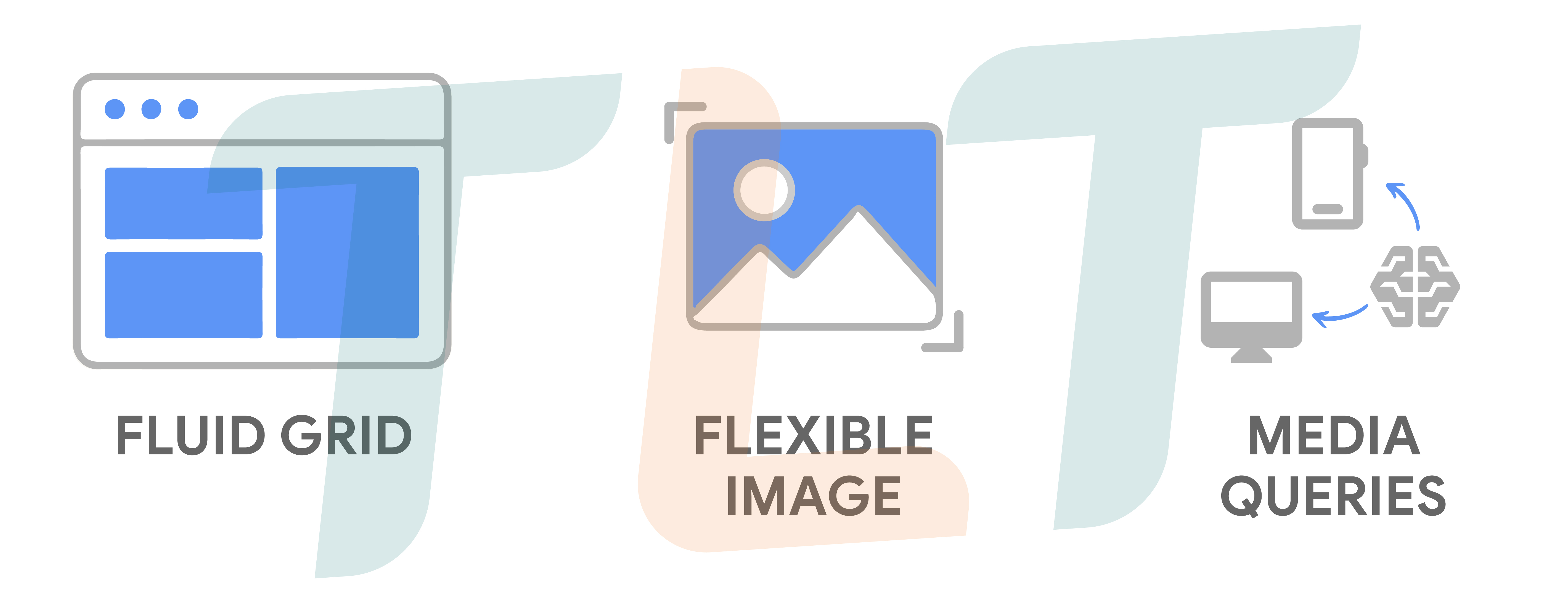 ba-thanh-phan-ky-thuat-responsive-design