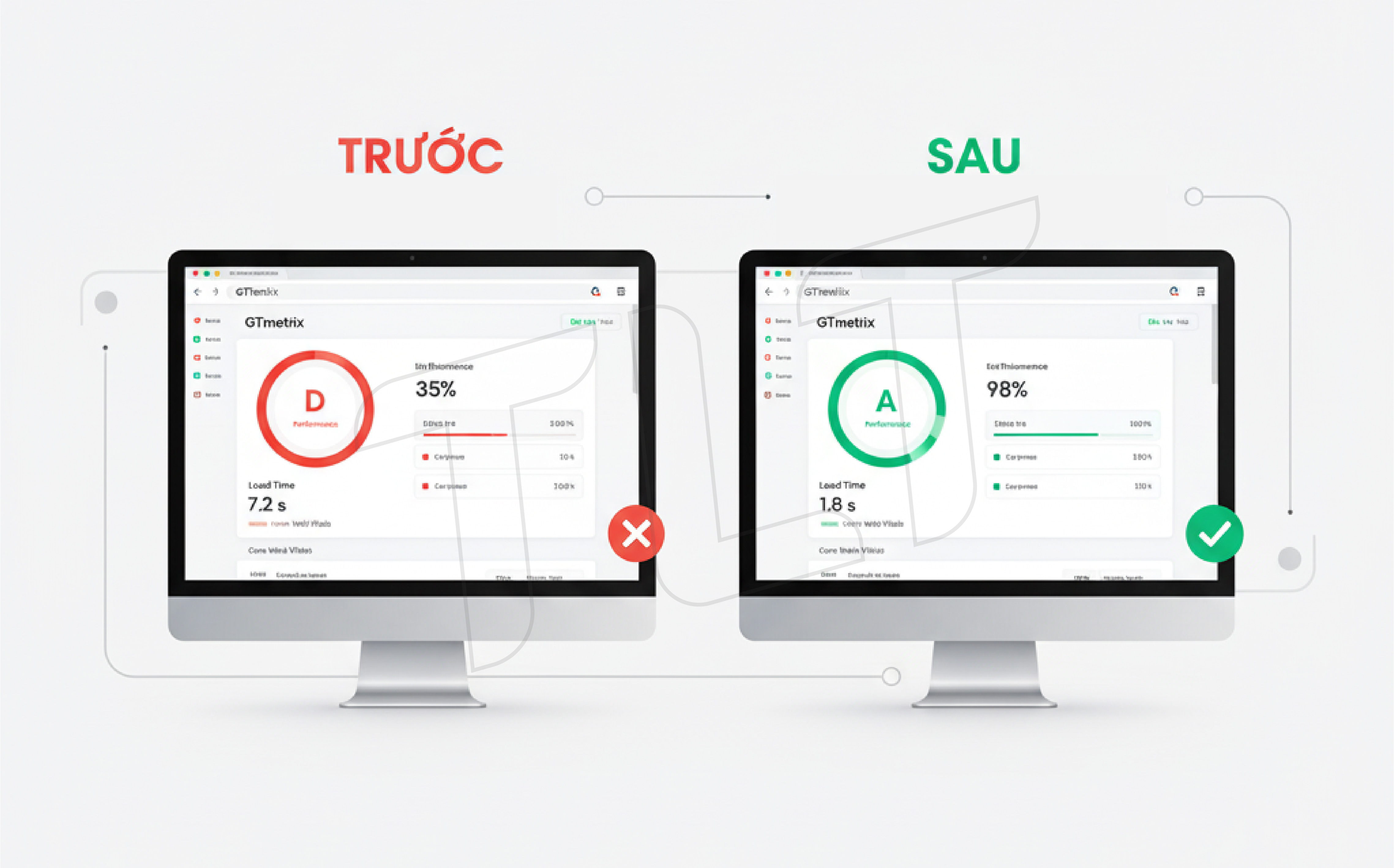 toc-do-tai-trang-la-gi