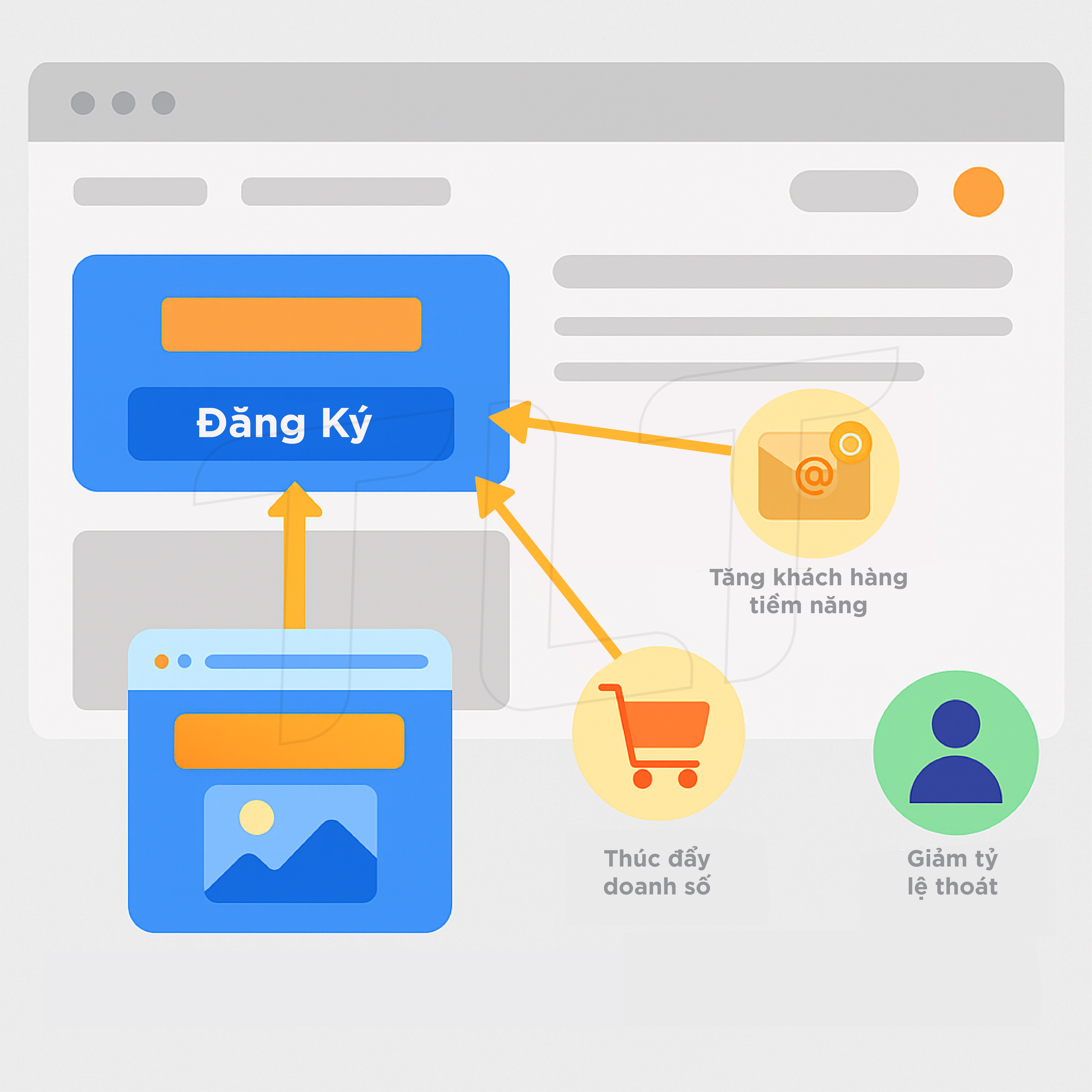 Hướng Dẫn Sử Dụng Pop-up Hiệu Quả