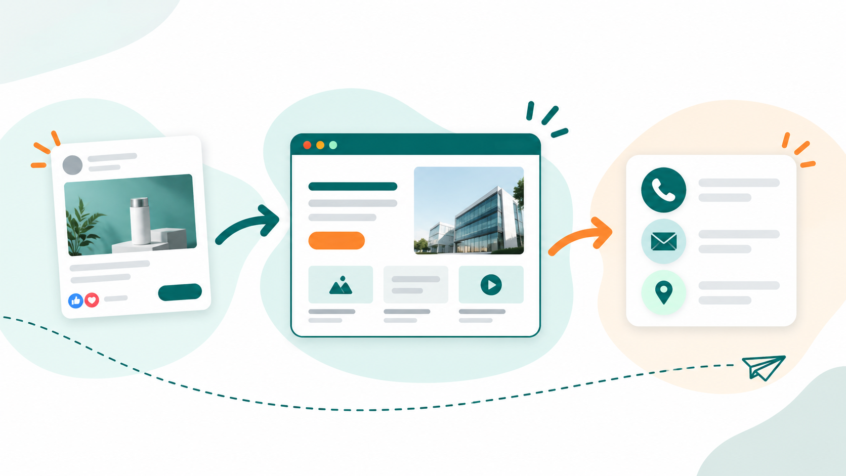 Ads Đa Nền Tảng – Giải Pháp Quảng Cáo
