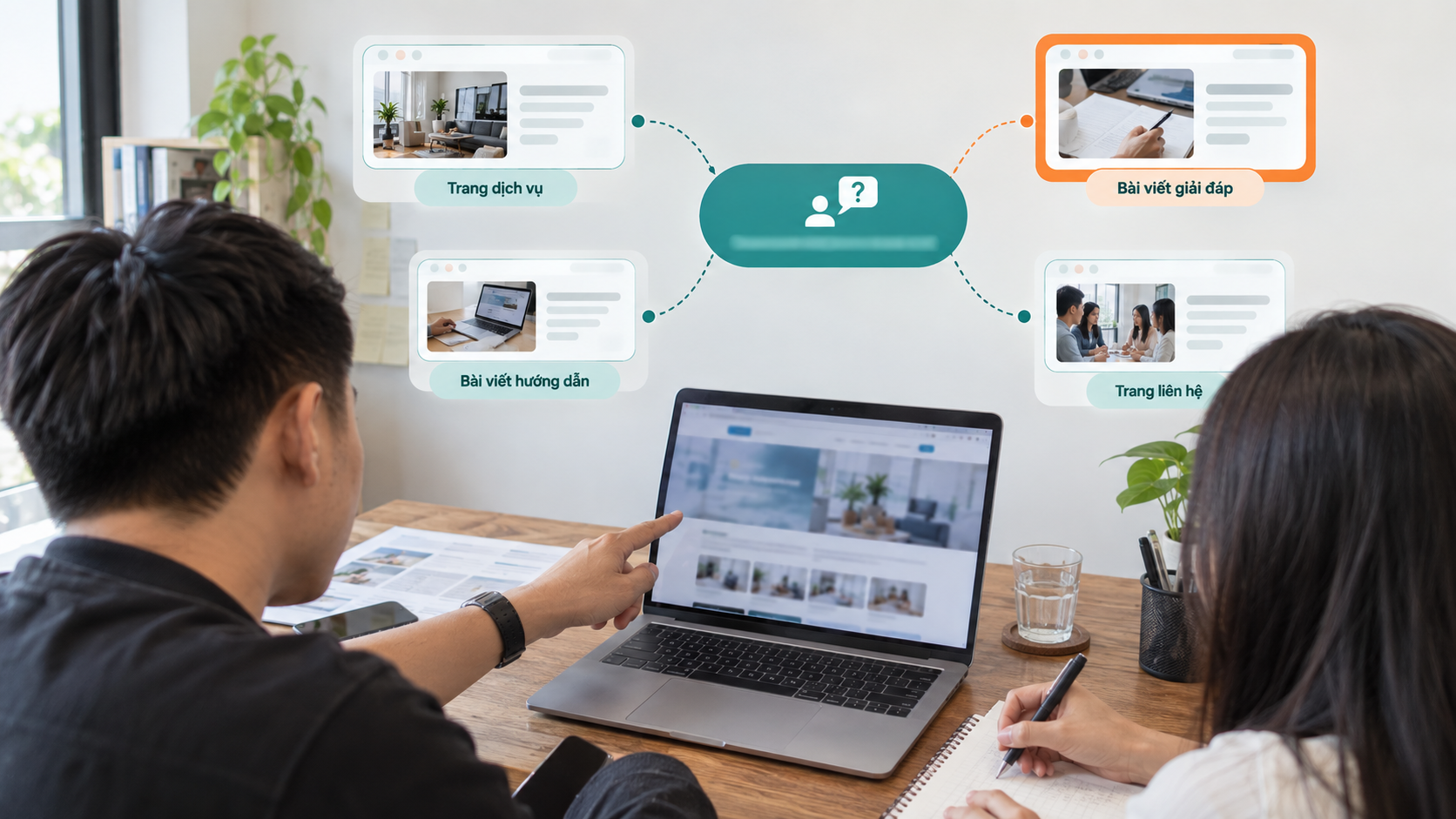 Chăm Sóc Website: Cập Nhật Nội Dung, Hình Ảnh Và Điểm Chạm Khách Hàng