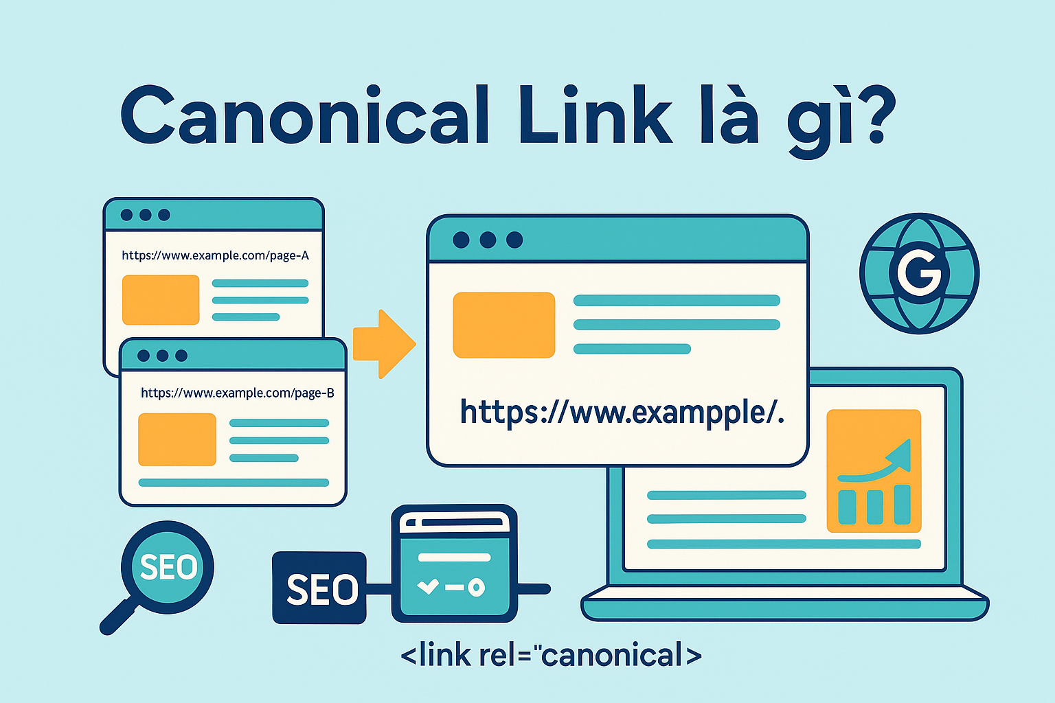 Canonical Link là gì? Cách dùng để tránh lỗi trùng lặp nội dung