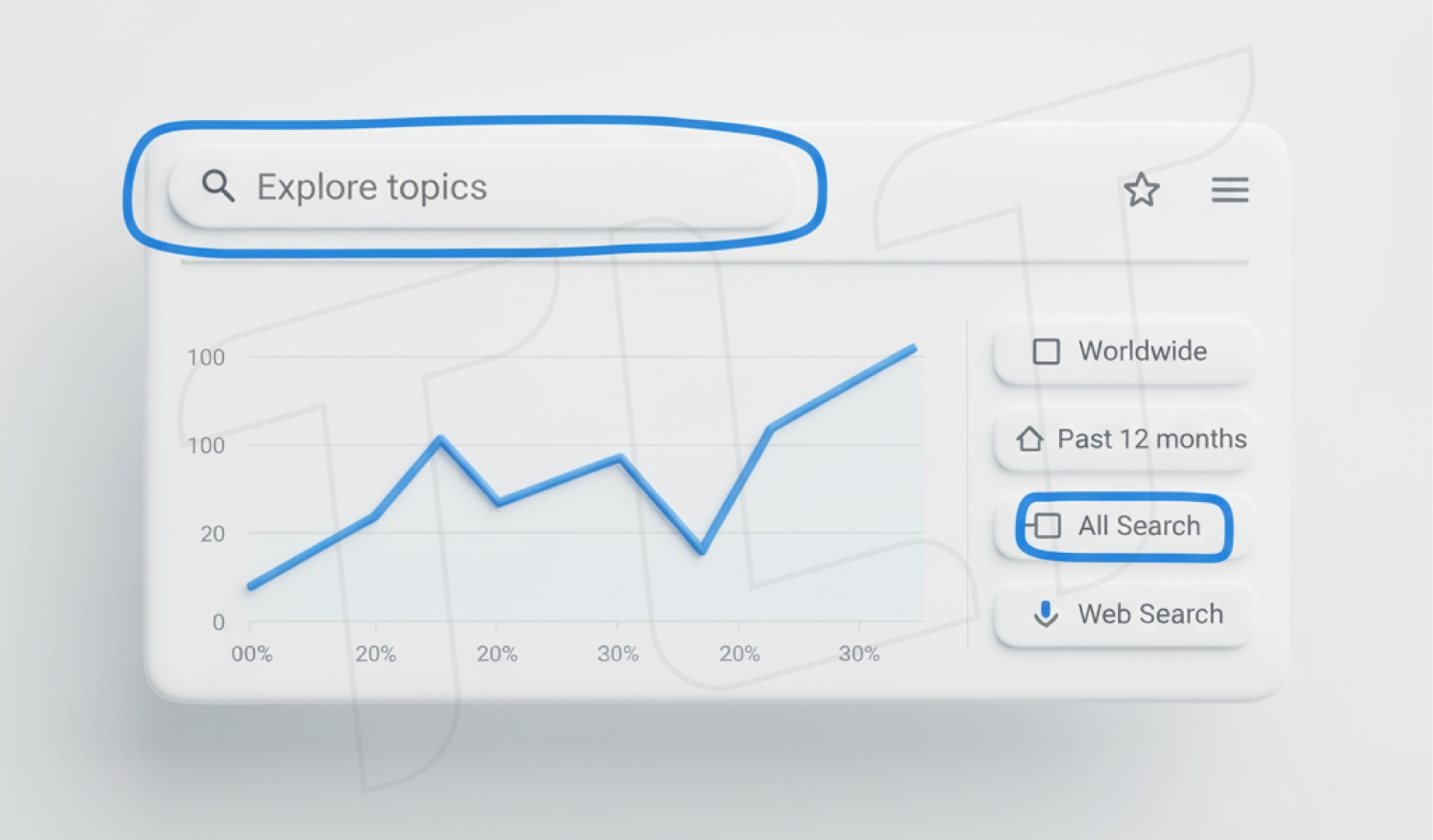 Google Trends là gì? Hướng dẫn sử dụng và tối ưu SEO hiệu quả