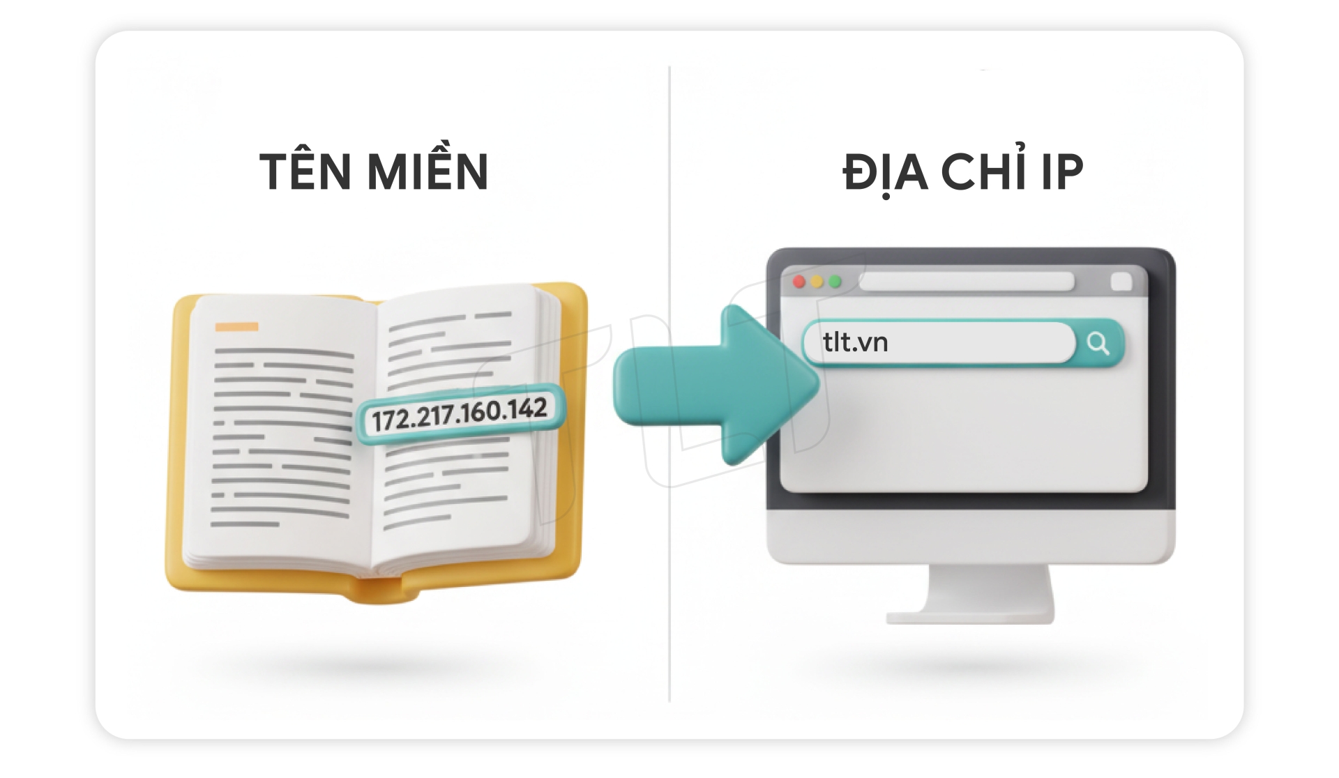DNS là gì? Vai trò và cách hoạt động của hệ thống tên miền