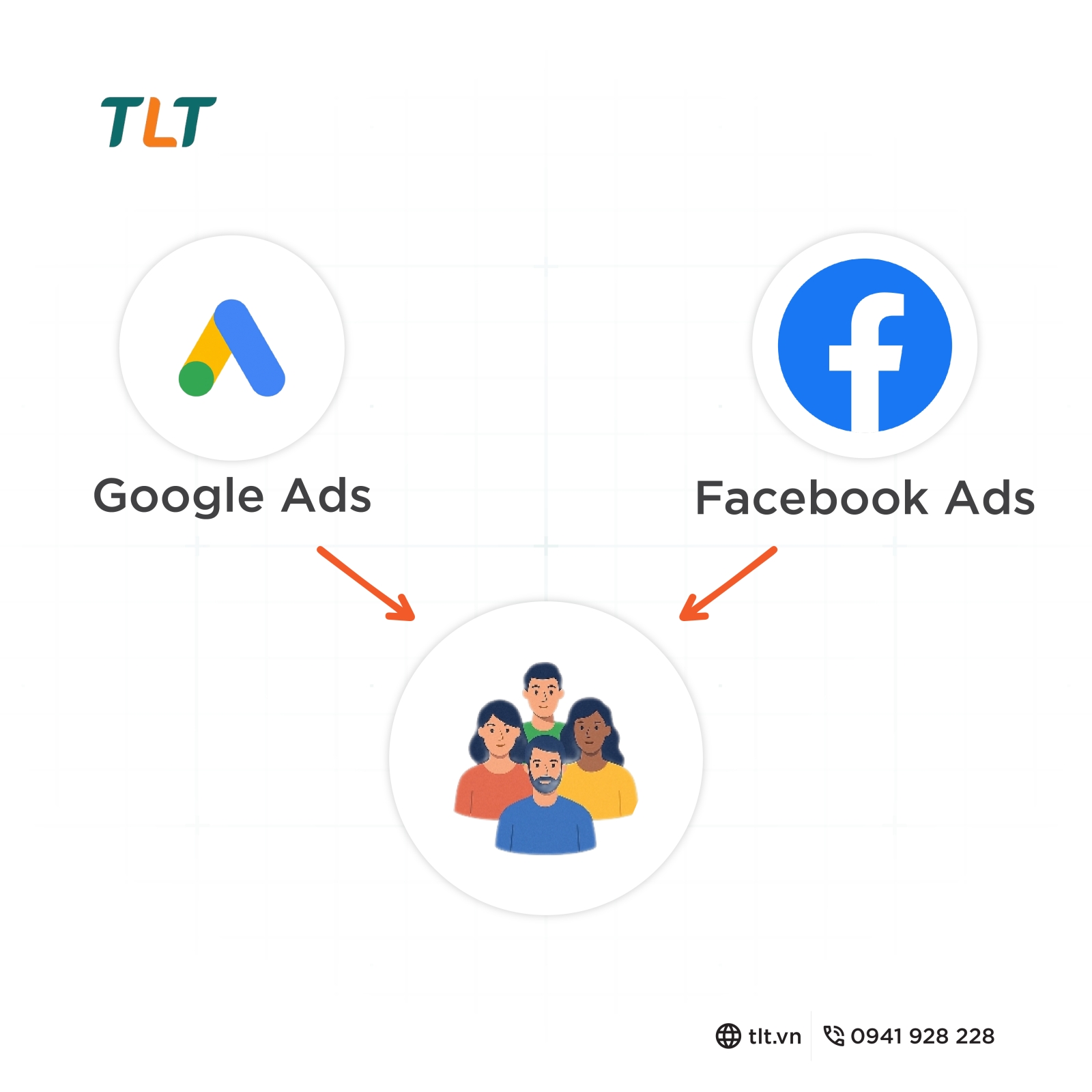 Hướng dẫn chạy quảng cáo Google và Facebook từ A-Z cho người mới