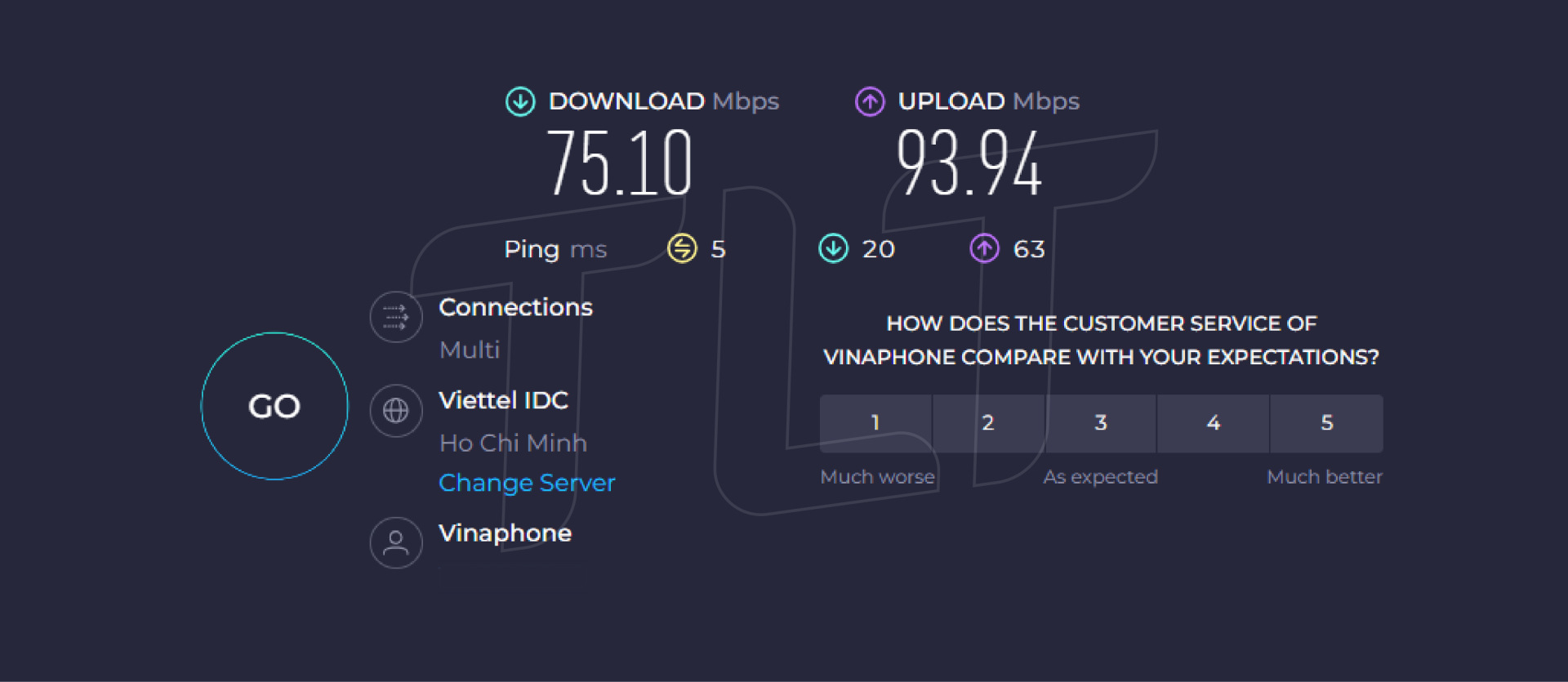 Băng thông là gì? Toàn tập về Bandwidth mạng Internet 2025