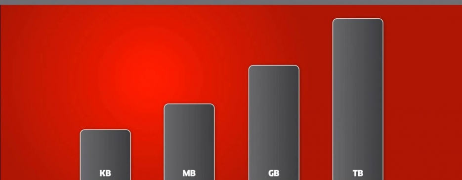 Hướng Dẫn Cách Đổi 1GB Bằng Bao Nhiêu MB