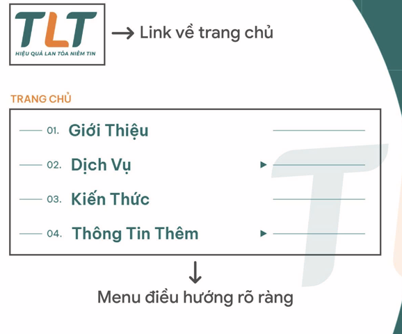 Trang chủ Website cần có gì? Checklist 10 Yếu Tố Quan Trọng 2025