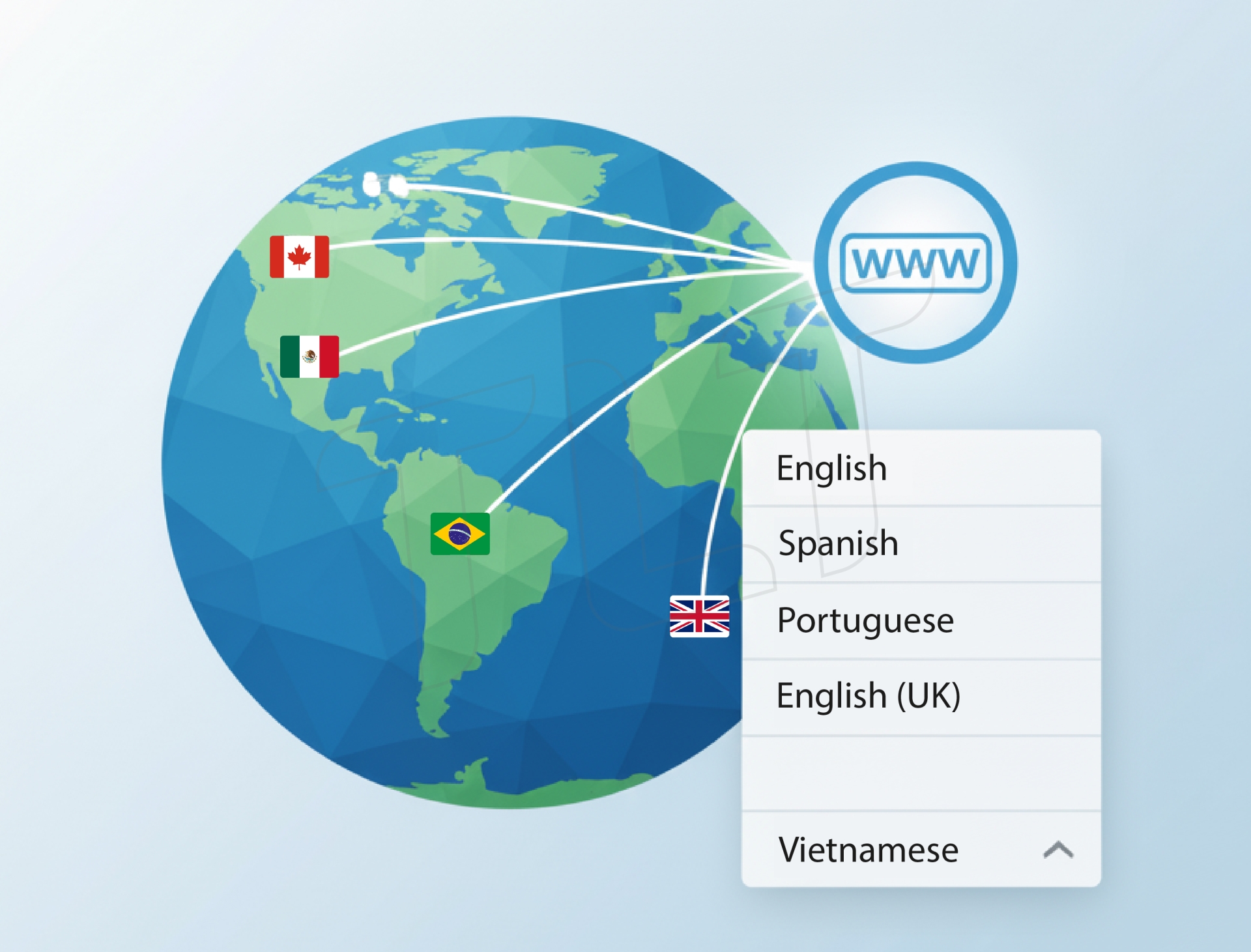 Website Đa Ngôn Ngữ: Hướng Dẫn Toàn Diện Cho Doanh Nghiệp 2025