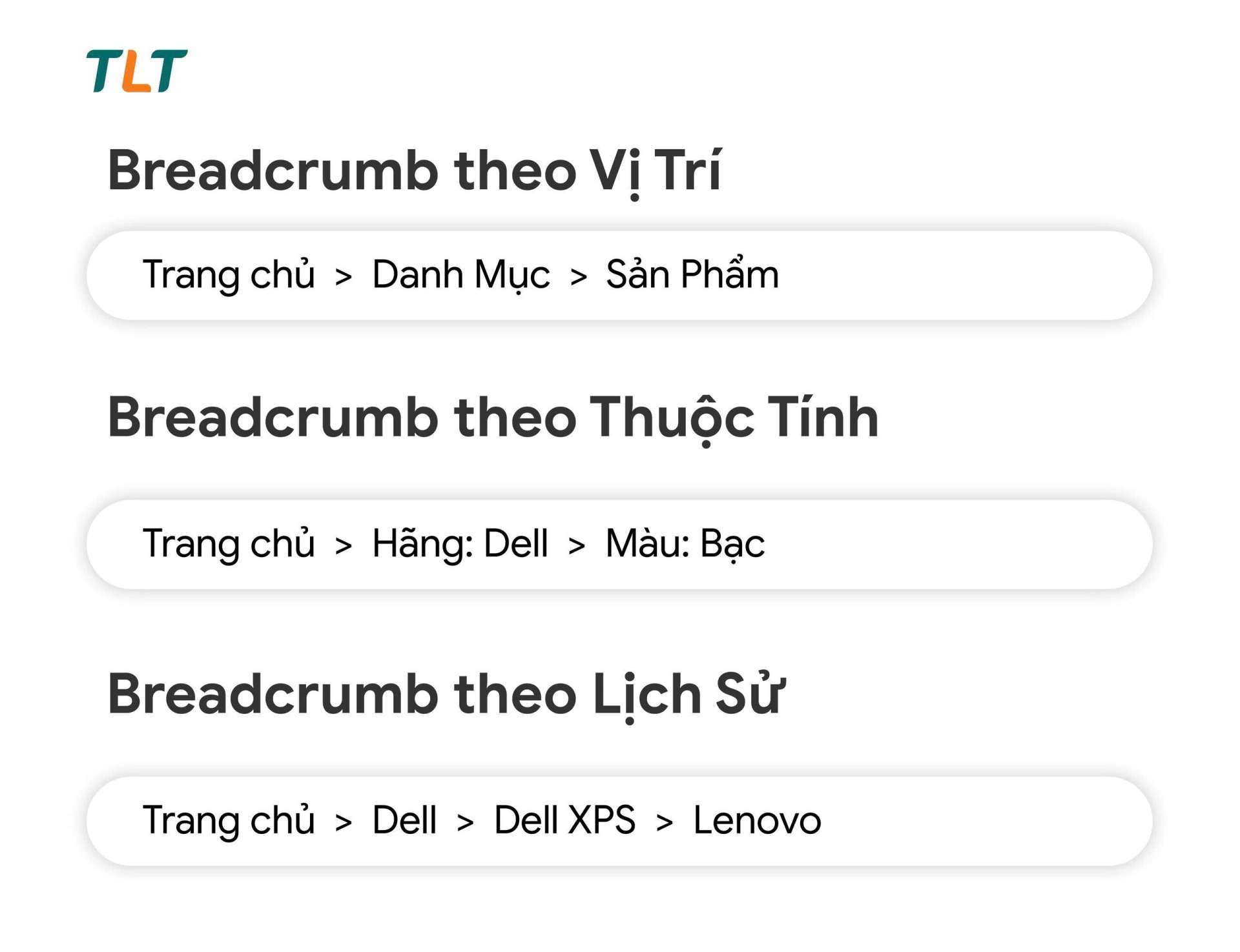 Breadcrumb là gì và vai trò của nó trong việc cải thiện trải nghiệm người dùng.